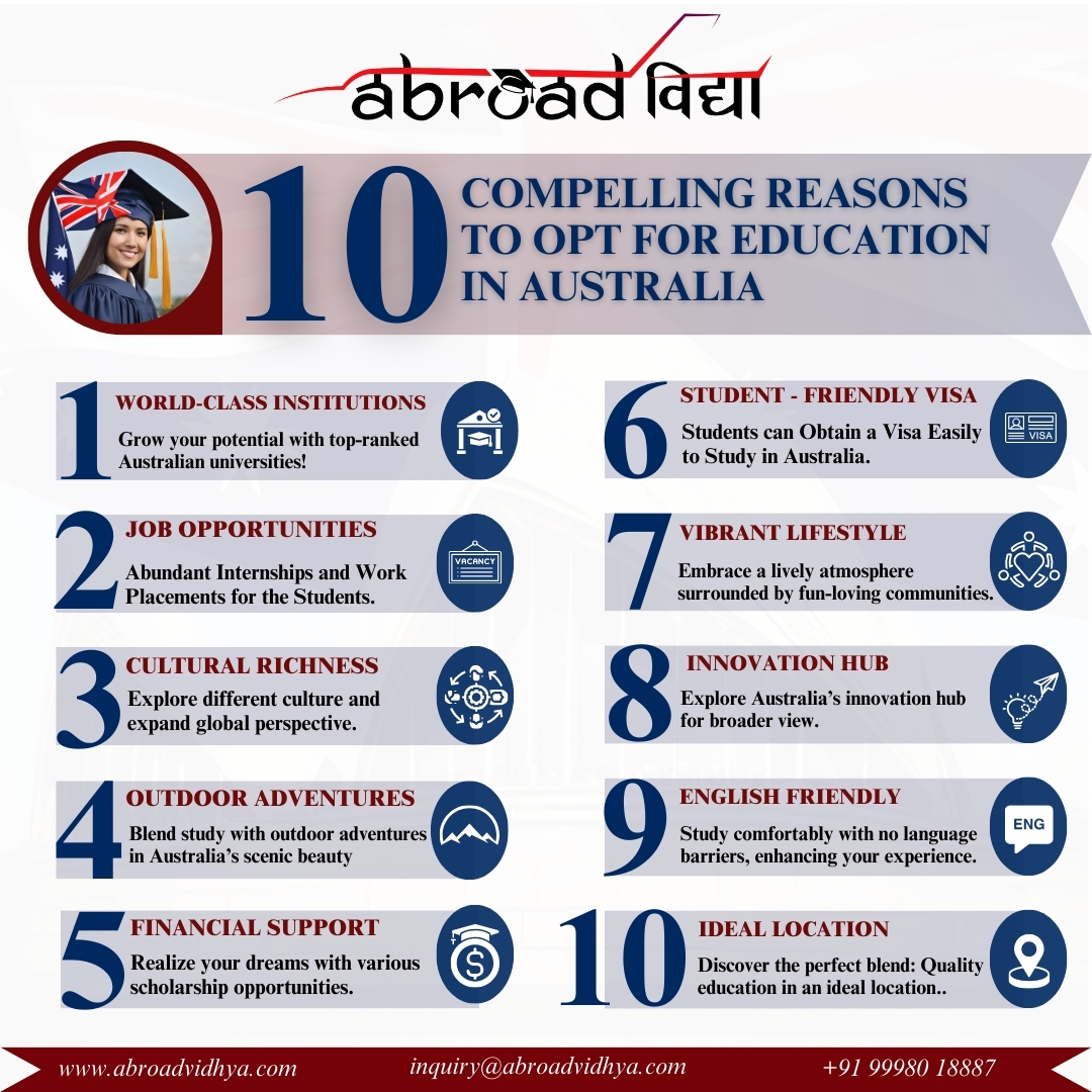 price of whatsapp api